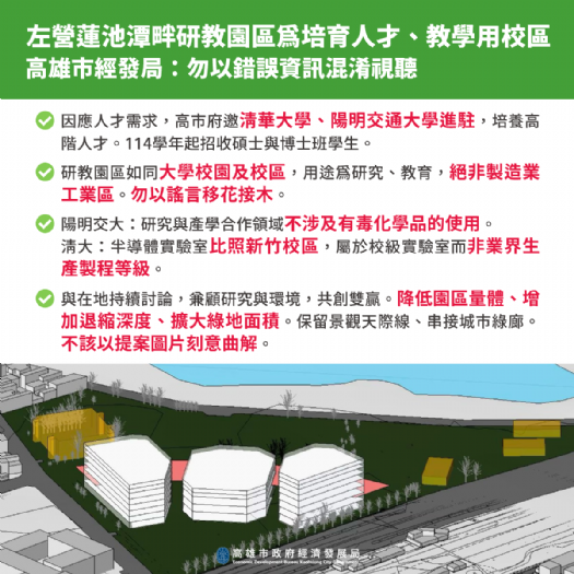 左營蓮池潭畔研教園區為培育人才 教學用校區 高市經發局：盼部分人士勿以錯誤資訊混淆視聽