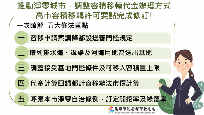 高雄市推動永續都市更新，容積移轉新規正式上路