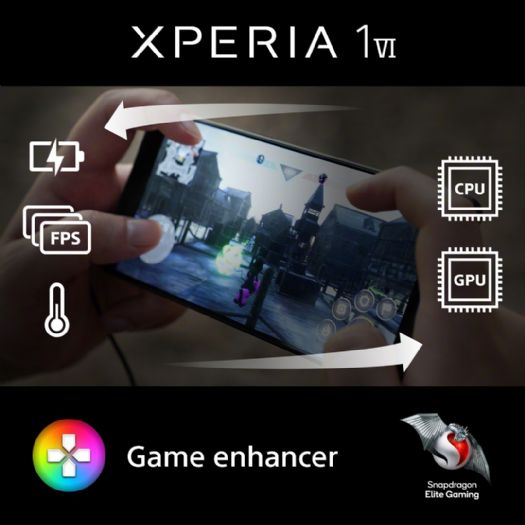 Xperia 1 VI：讓你的手遊體驗更順暢，搭載強大性能處理器