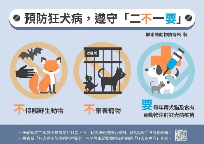 屏東縣開展犬貓狂犬病疫苗巡迴注射活動，保障毛寶貝健康