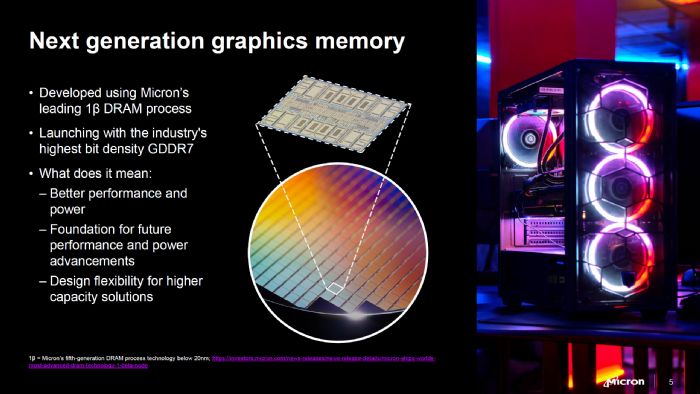 Micron在COMPUTEX 2024推出新一代GDDR7記憶體：開創AI與遊戲的新時代