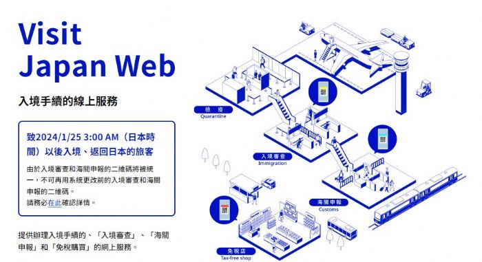 日本入境新規 : 自1月25日起「Visit Japan Web」統一QR Code，僅需掃描兩次