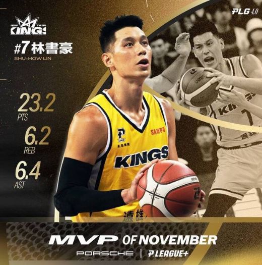 PLG》又是他！林書豪奪11月MVP 四連霸寫狂紀錄