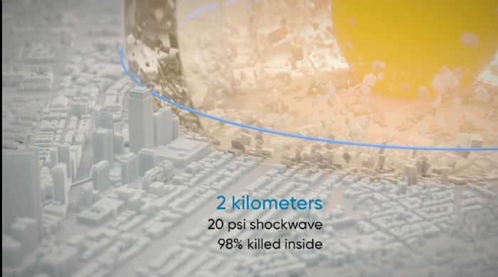 美中倘因台灣打核戰　日本研究：將投24核武器　恐致260萬人死亡