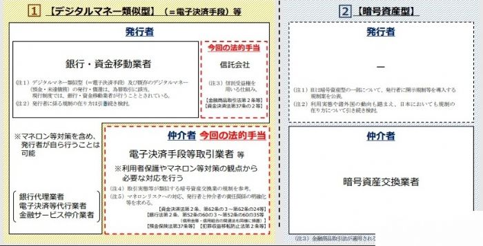 日本即將解禁穩定幣 對市場有何影響?