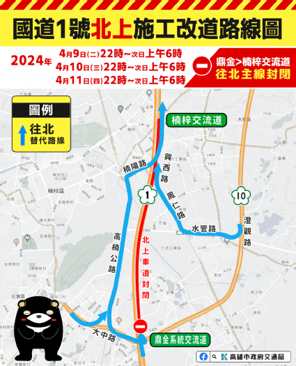 夜間施工封閉國道1號北上路段