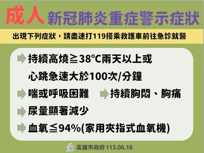 全國與高雄市COVID-19門急診就診情況及預防措施