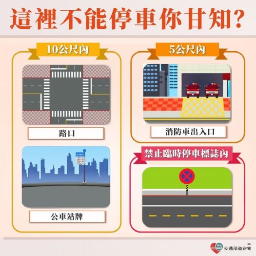 屏東縣民眾檢舉交通違規案件倍數成長，屏警呼籲用路人遵守交通規則