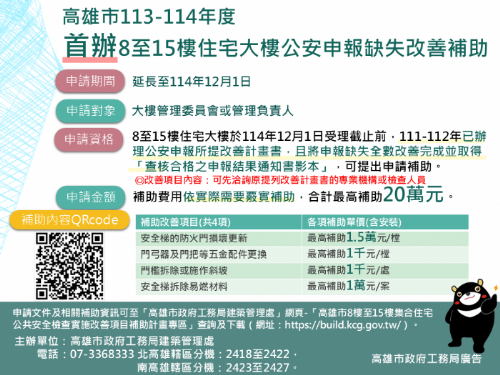 高雄市8至15樓住宅公共安全改善補助計畫延長申請期限