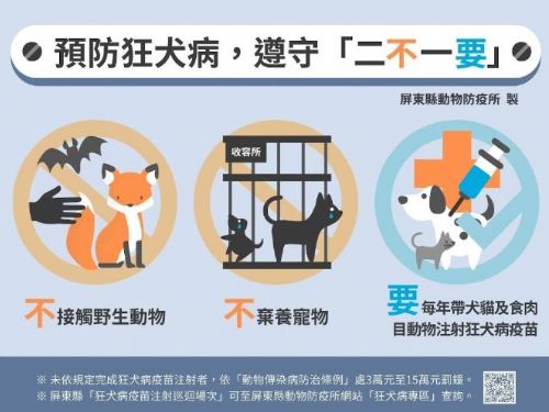 屏東縣開展犬貓狂犬病疫苗巡迴注射活動，保障毛寶貝健康