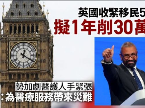 英國收緊移民｜一文看清5招　比2022年大減四成　組織憂醫護不足