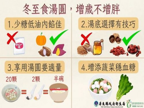 冬至歡聚，健康享湯圓——屏東縣衛生局分享智慧食用小秘訣