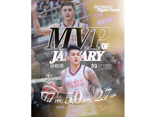 盧峻翔榮膺 P. LEAGUE+ 1 月 MVP！火力全開締造雙紀錄，率領領航猿強勢領跑