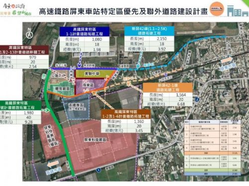 屏東高鐵特區迎來重大交通升級，縣府推動六大道路改善工程