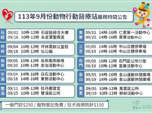 新北市行動醫療站暖心巡迴：守護毛寶貝健康，便利就在家門口