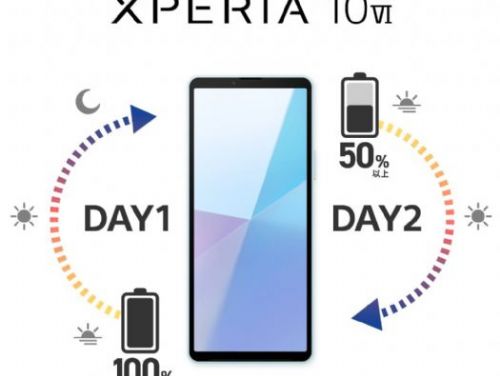 Xperia 10 VI：探索無限，電力無憂