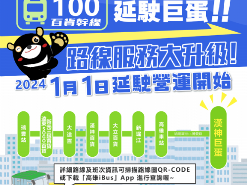 100路百貨公車再升級 讓您安心搭開心逛