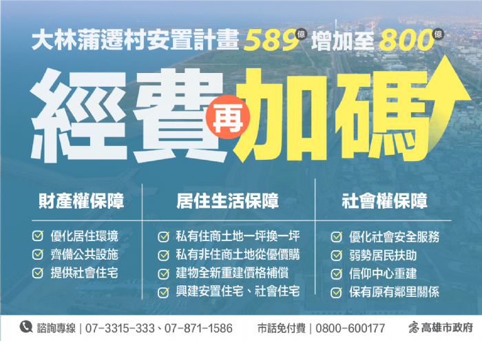 歷經四次遷村說明會 行政院今核定大林蒲遷村計畫 經費增加至800億 陳其邁：高市府傾全力辦好遷村 照顧鄉親