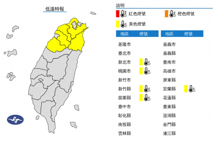 入冬首波冷氣團來襲 北部及東北部恐降至10度以下